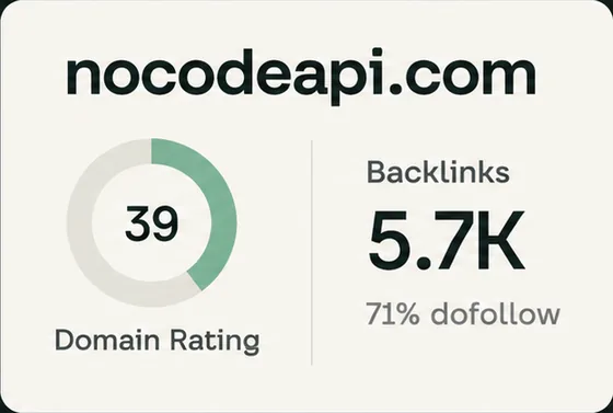nocodeapi.com: Domain Rating 39, 5.7K backlinks, 71% dofollow