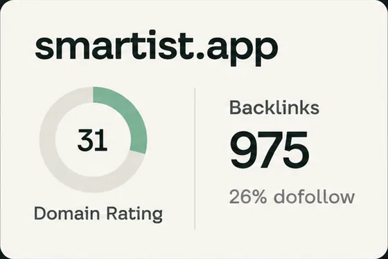 smartist.app: Domain Rating 31, 975 backlinks, 26% dofollow
